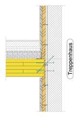 Connection of storey ceiling to staircase core